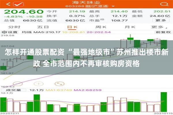 怎样开通股票配资 “最强地级市”苏州推出楼市新政 全市范围内不再审核购房资格