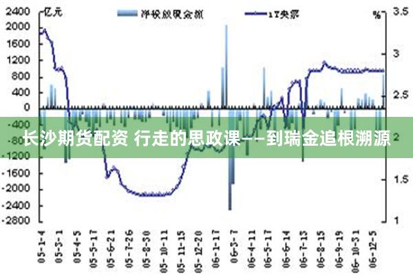 长沙期货配资 行走的思政课——到瑞金追根溯源