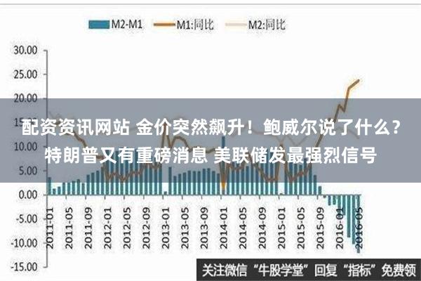 配资资讯网站 金价突然飙升！鲍威尔说了什么？特朗普又有重磅消息 美联储发最强烈信号