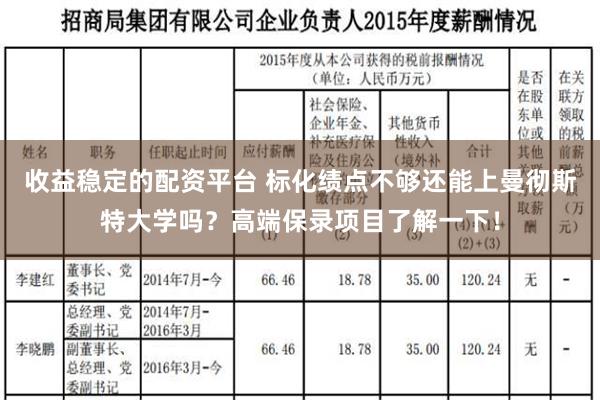 收益稳定的配资平台 标化绩点不够还能上曼彻斯特大学吗？高端保录项目了解一下！