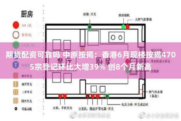 期货配资可靠吗 中原按揭：香港6月现楼按揭4705宗登记环比大增39% 创8个月新高