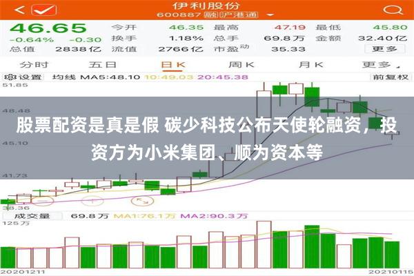 股票配资是真是假 碳少科技公布天使轮融资，投资方为小米集团、顺为资本等