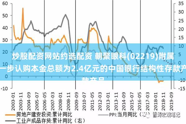 炒股配资网站约选配资 朝聚眼科(02219)附属进一步认购本金总额为2.4亿元的中国银行结构性存款产品