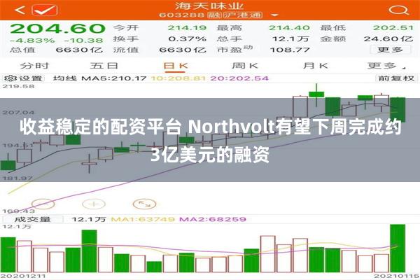 收益稳定的配资平台 Northvolt有望下周完成约3亿美元的融资