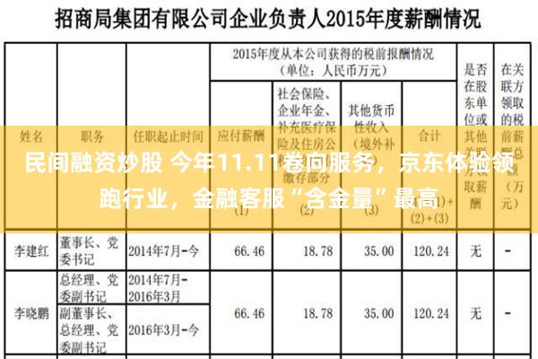 民间融资炒股 今年11.11卷向服务，京东体验领跑行业，金融客服“含金量”最高