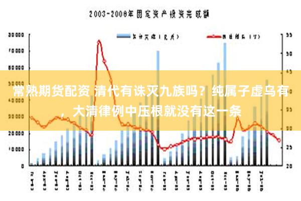 常熟期货配资 清代有诛灭九族吗？纯属子虚乌有，大清律例中压根就没有这一条