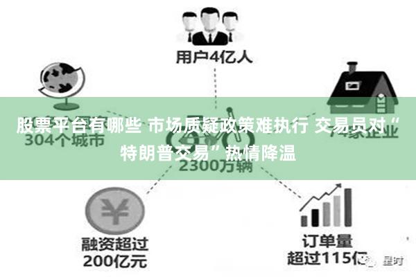 股票平台有哪些 市场质疑政策难执行 交易员对“特朗普交易”热情降温